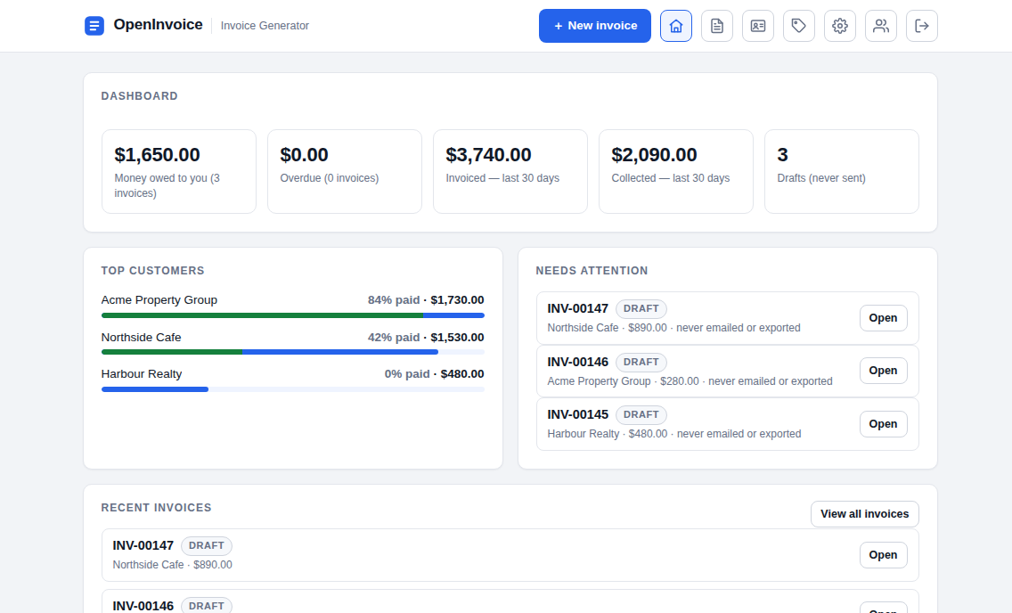 The Payo dashboard: money owed, paid percentages per customer and recent invoices